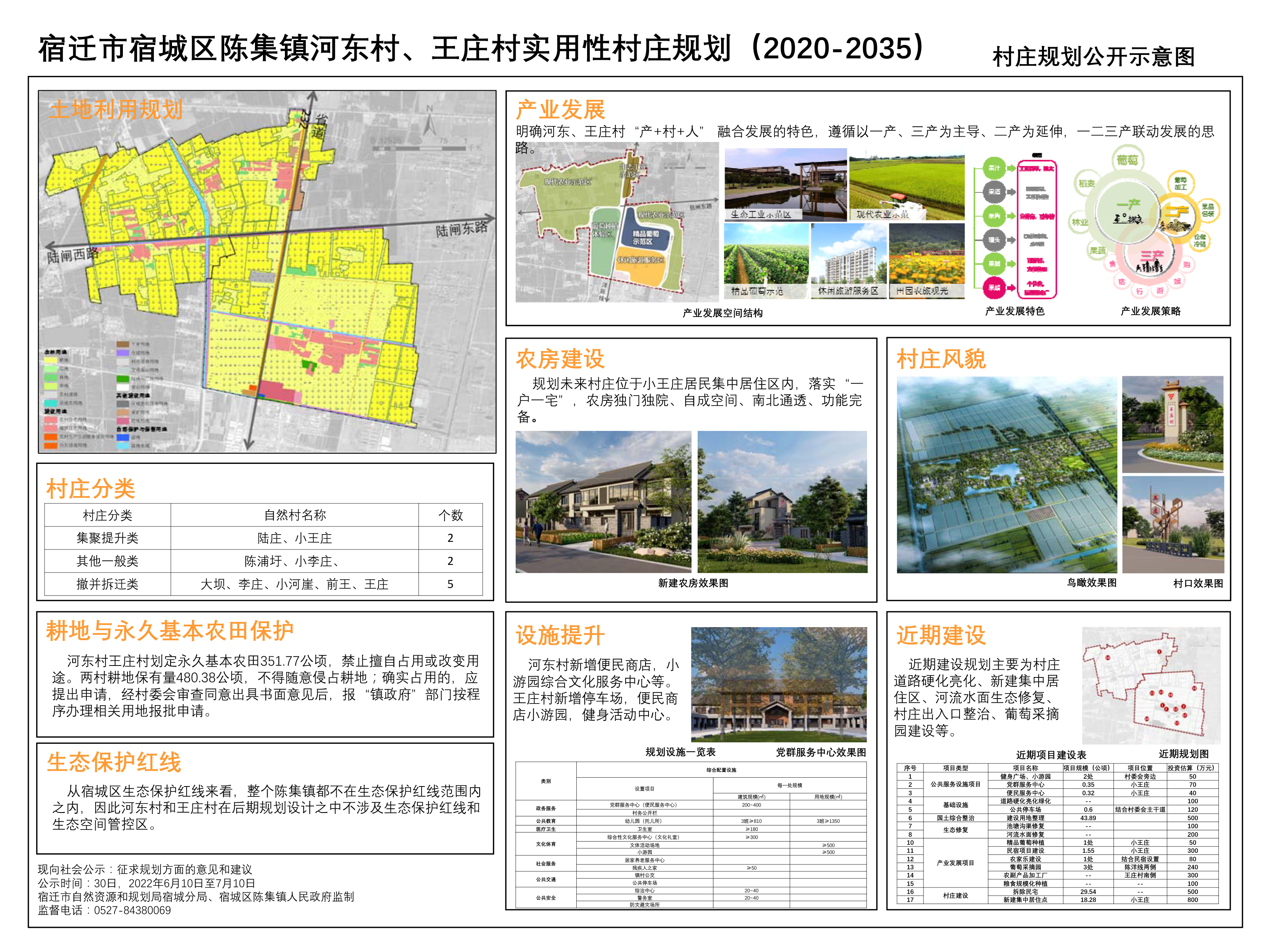 李河村委会最新发展规划