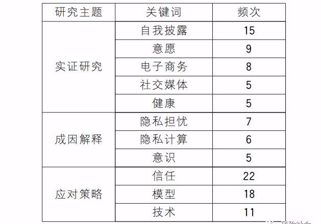 新奥天天精准资料大全，关键释义解释与落实策略探讨