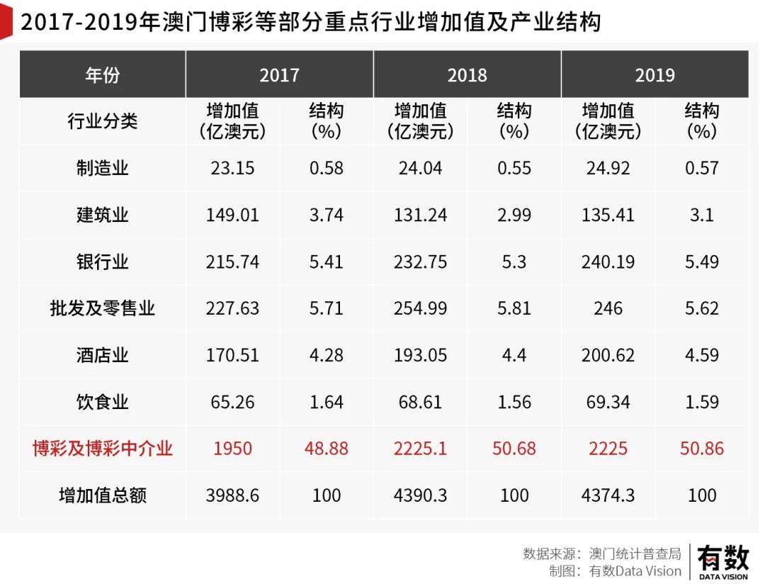 澳门管家婆一肖一码一中一，渠道释义解释与落实的重要性