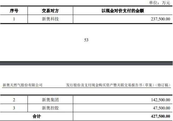 新奥2024年免费资料大全与传统释义的落实深度解析