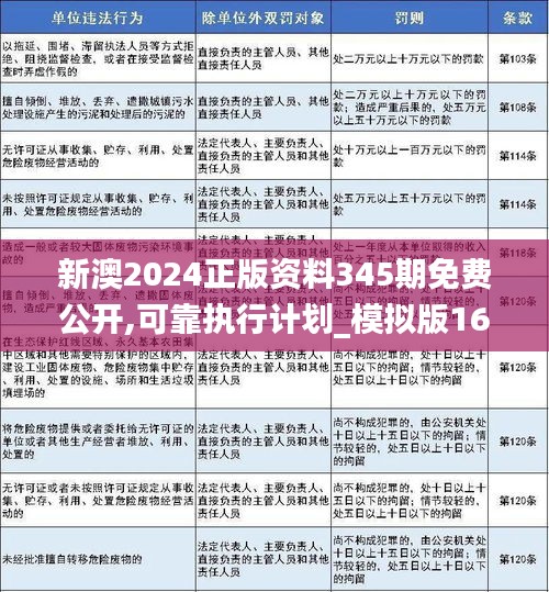 新澳2024正版资料免费公开，热点释义与落实行动