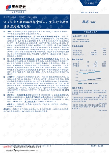 全车改装套件 第32页