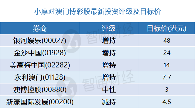 澳门一码一码精准预测与A07版释义解释落实的深度探讨