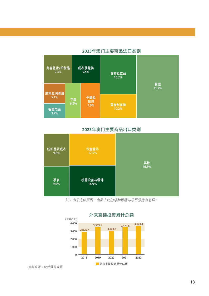 2024年新澳门开奖结果查询，释义解释与落实策略