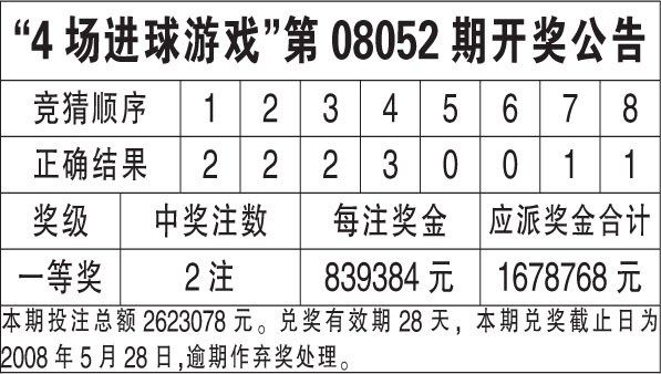 香港六合开奖结果及开奖记录2023年全方面解读与落实分析