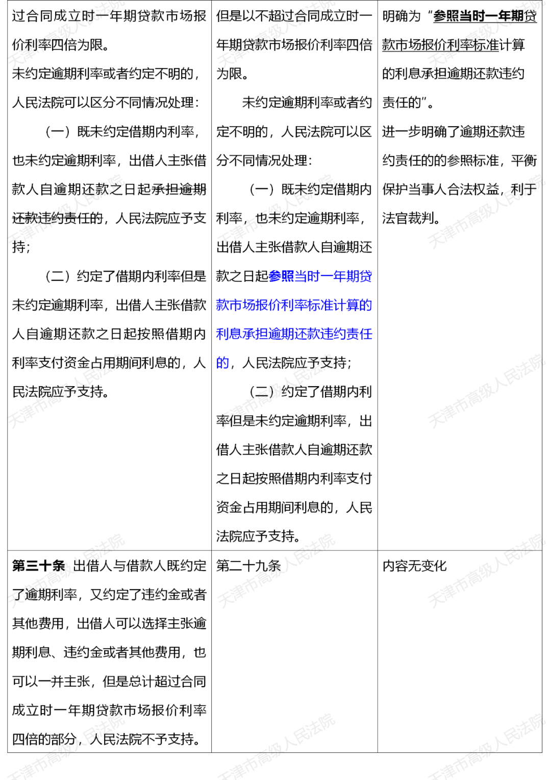 新澳门六肖精专释义解释落实展望