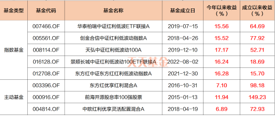 揭秘新奥历史开奖记录第49期，策略、诀窍与结果解读