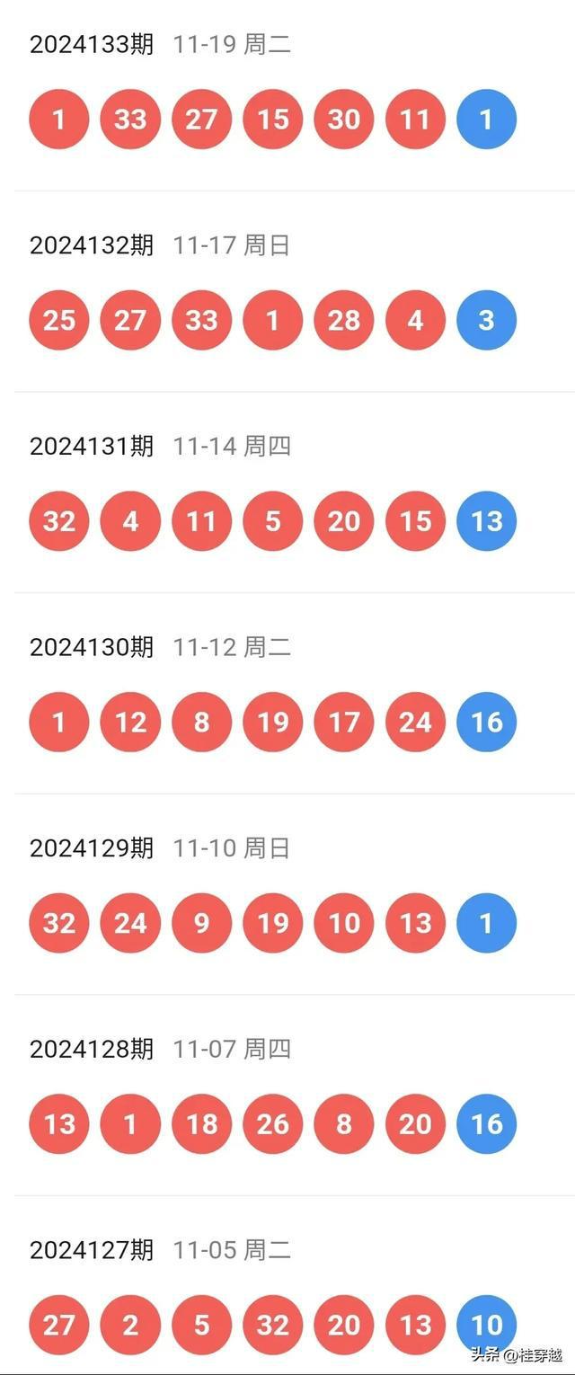 探索新奥历史，勤学释义，落实2024年第19期开奖记录