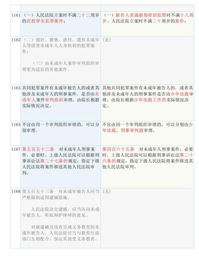 新奥全年免费资料大全的优势与齐备释义解释落实