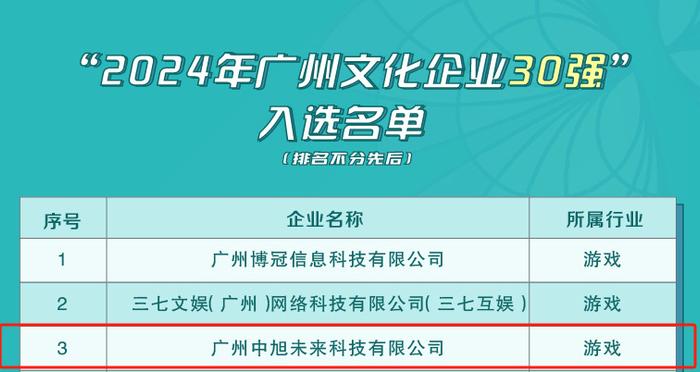 探索未来资料宝库，2024全年资料免费大全的无限优势与潜在价值