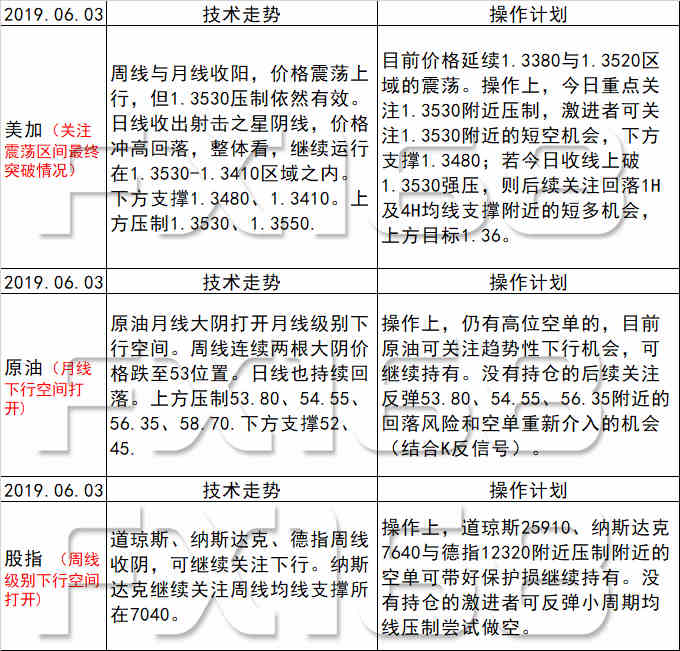 松江区石湖荡镇 第29页