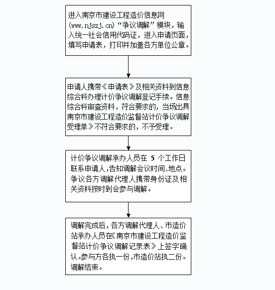 澳门内部正版免费资料的使用方法及其应对释义解释落实策略