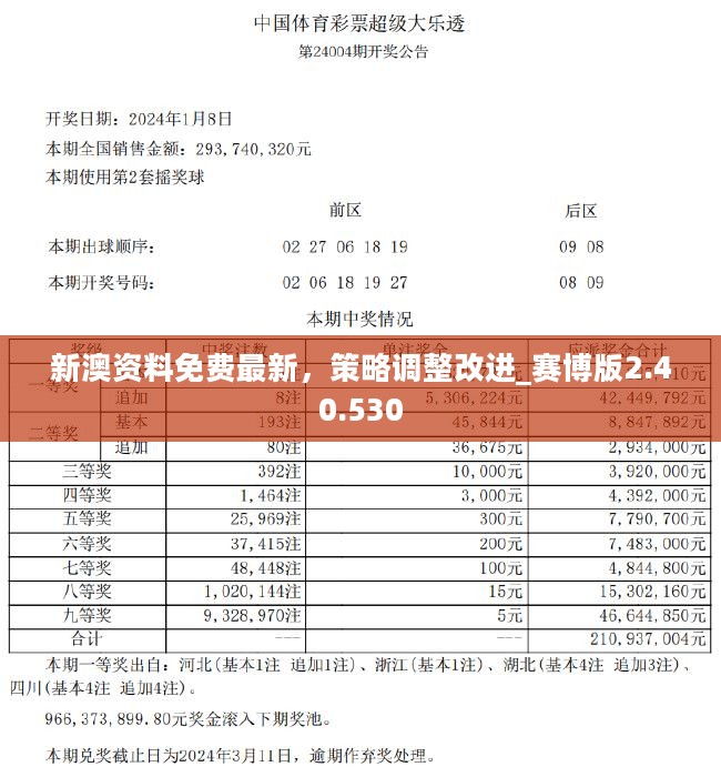 澳彩正版资料长期免费公开与节省释义解释落实的重要性