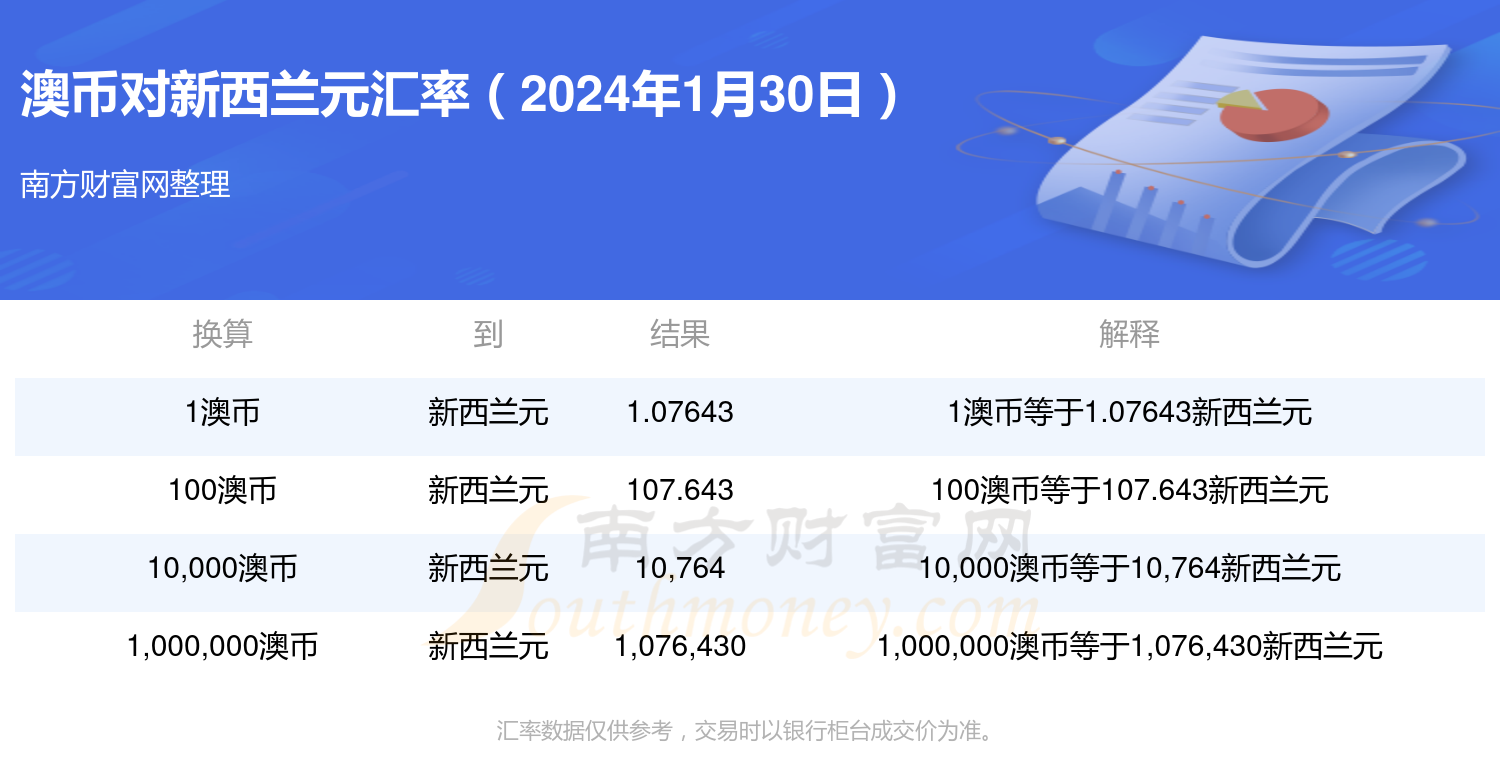 新澳2024年免费资料与法规释义的落实