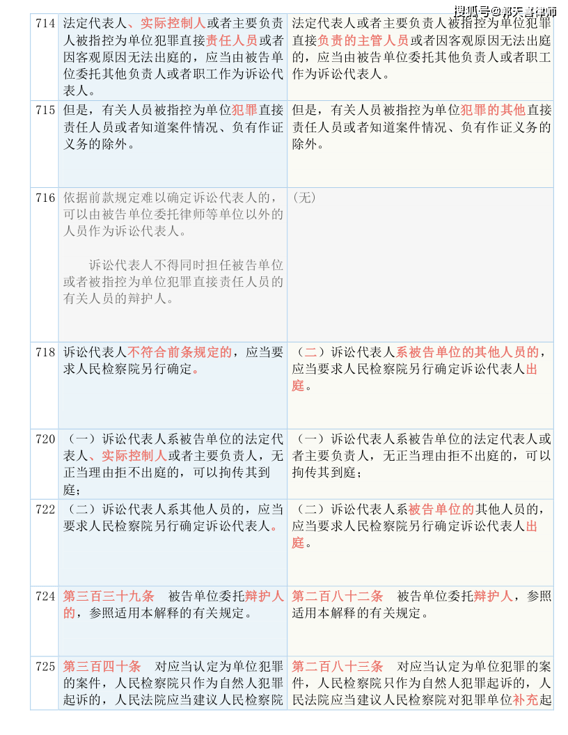 管家婆一票一码的重要性，预算释义与落实策略