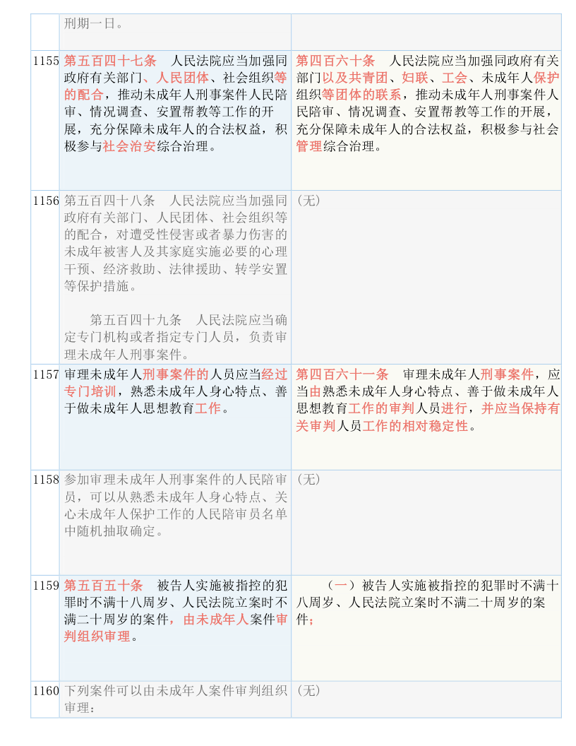 新奥彩资料免费全公开，决定释义解释落实的重要性