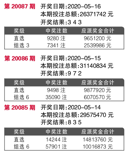 澳码494949今晚开奖预测与果断决策的重要性