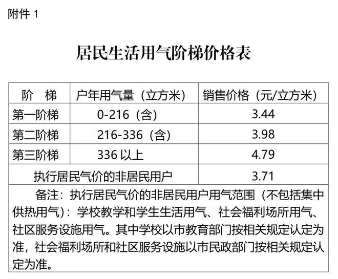 精准一肖，评价与释义的落实，百分之百免费