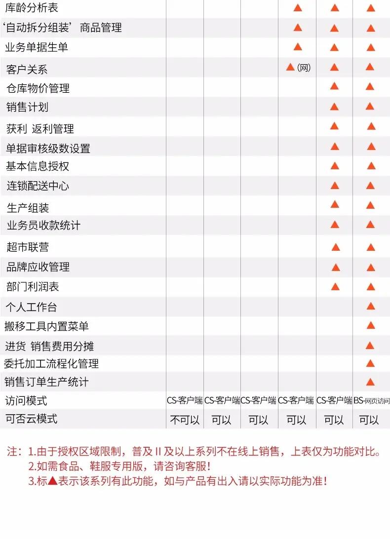 管家婆软件一年多少钱，光亮释义与落实解析