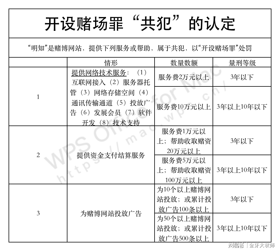 澳门六开彩天天正版资料与犯罪问题的探讨（以原理释义与落实为视角）