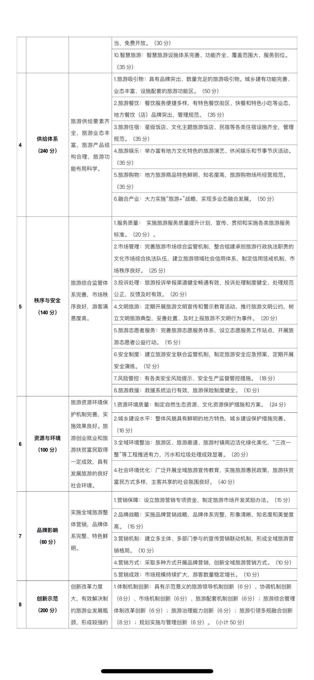 澳门高级内部VIP资料费用释义解释与落实策略