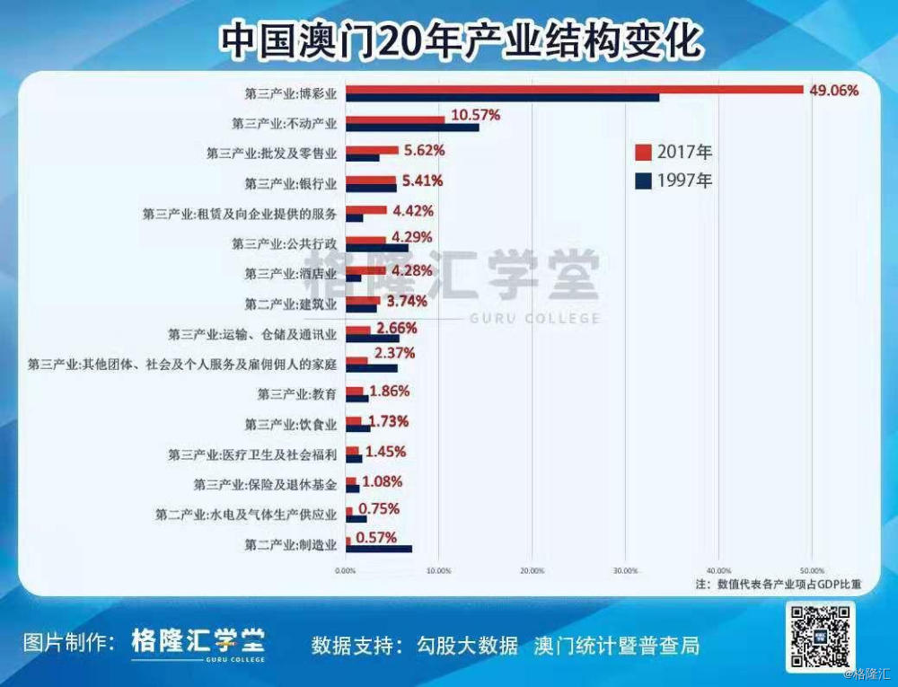 澳门最精准正龙门蚕，商策释义与落实之道