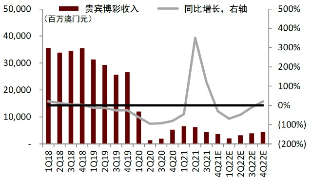 松江区石湖荡镇 第23页