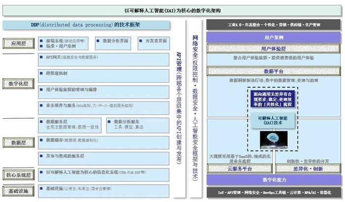 新澳门管家婆一句话机制释义解释落实