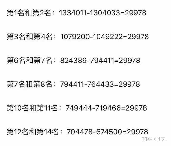 探究数字背后的意义，澳门77777与行为释义的落实之路