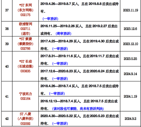 新澳2024年精准资料220期，工具释义、解释与落实的重要性