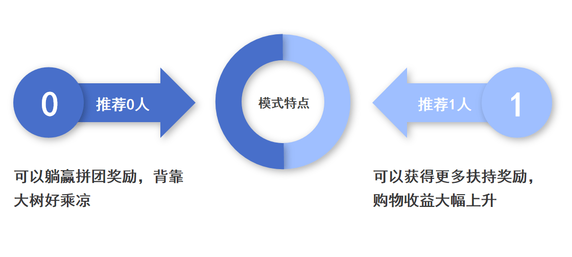 松江区石湖荡镇 第22页