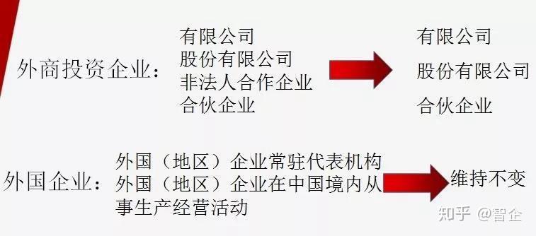 关于新奥免费观看资料、配置释义解释及落实的文章