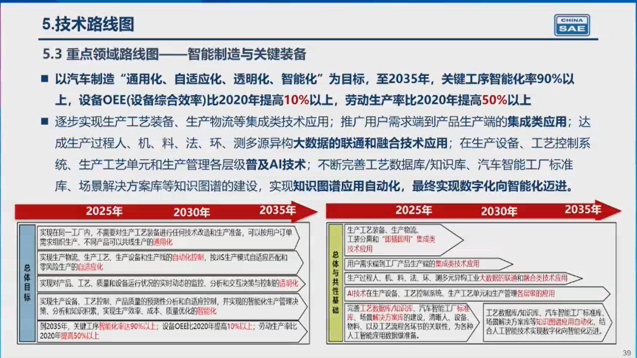 新奥正版资料大全与路线释义解释落实