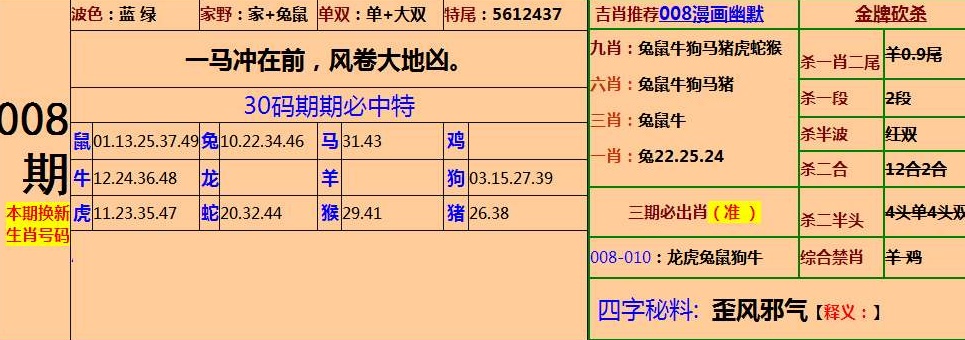 一肖中特期期准精选资料与周到释义解释落实详解