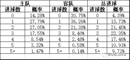 澳彩资料大全查询与释义解释落实教学