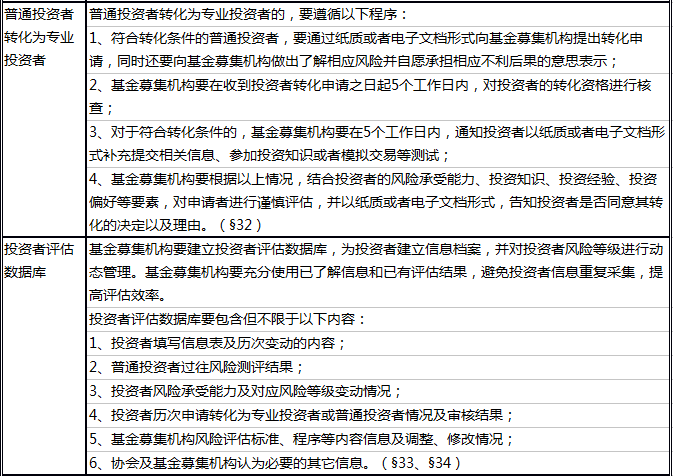 新澳姿料大全正版资料2023，走向释义解释落实