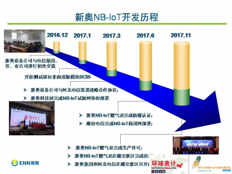 信息咨询服务 第17页