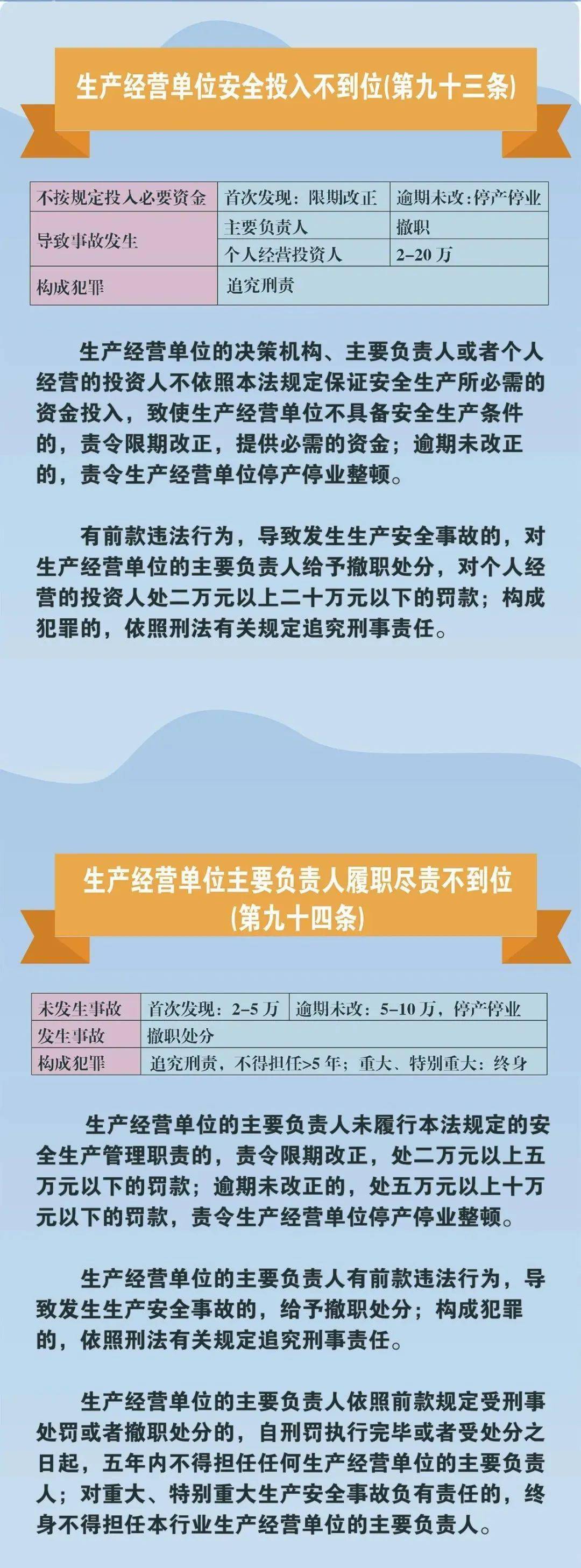 技术开发 第16页