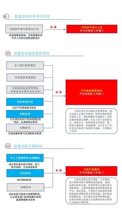 新澳天天开奖资料大全最新解读与落实策略