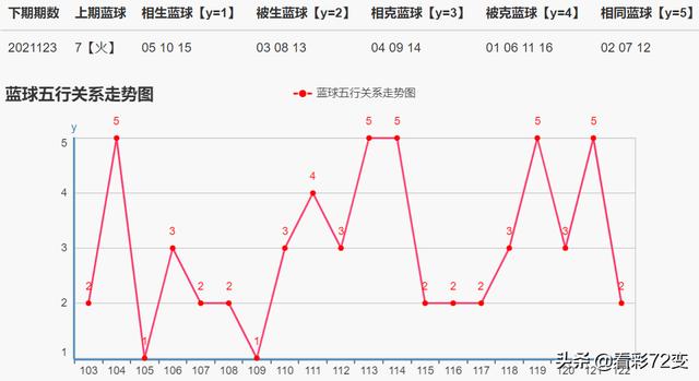 探索澳门彩票走势图与舒适释义的落实之路