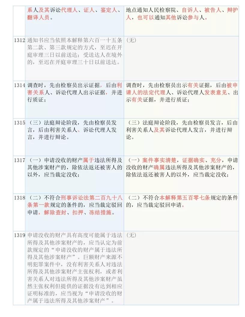 三肖必中三期必出资料，权限释义、解释与落实