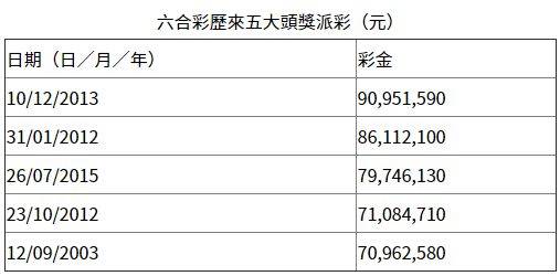 2024年香港港六彩开奖号码，优越释义、解释与落实