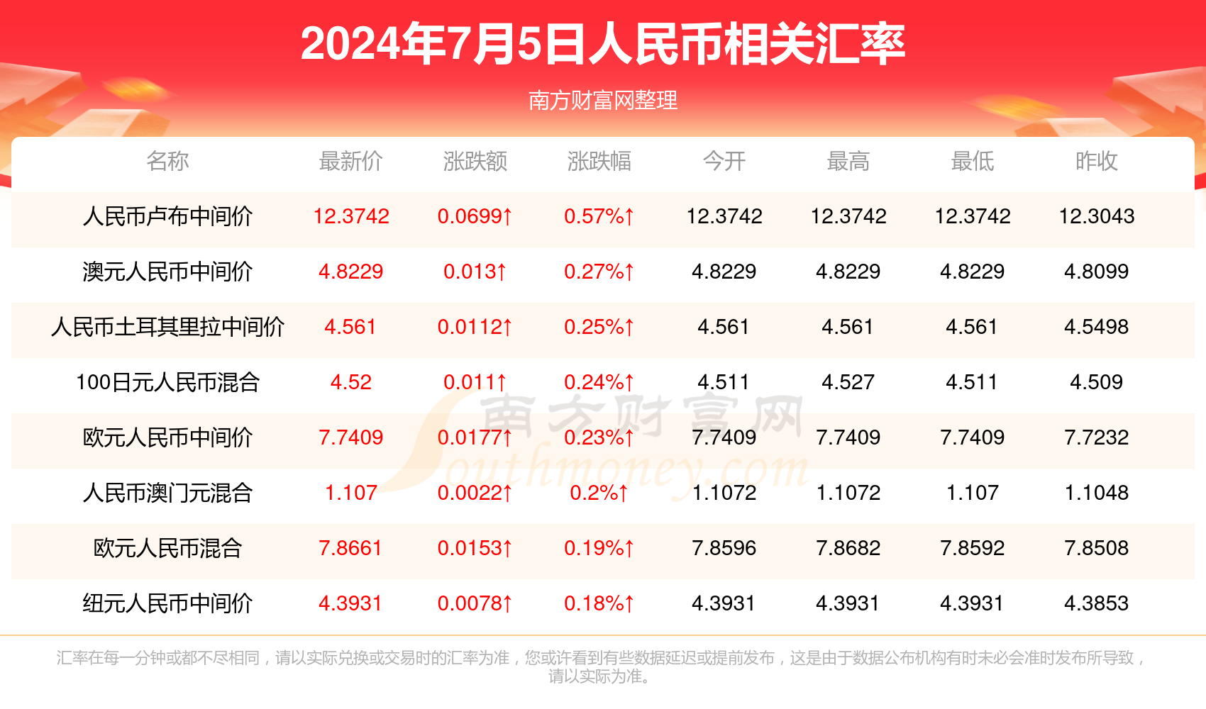 新澳门2024年资料大全解读与学问释义的落实