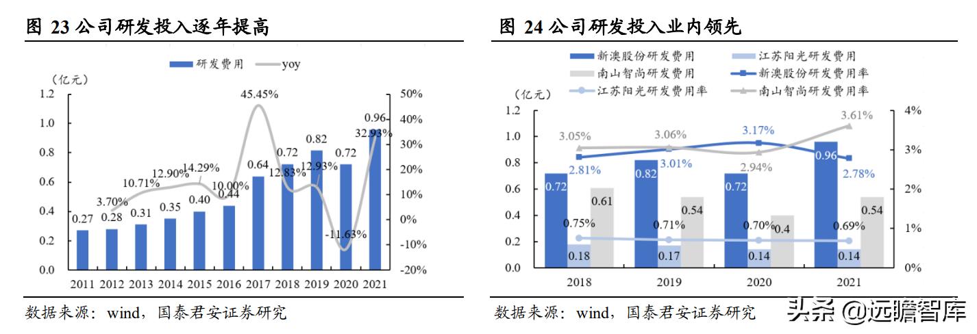 探索新澳，免费资料大全的维护与落实