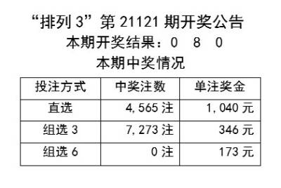 新澳开奖结果查询系统升级解析与试验释义落实的重要性