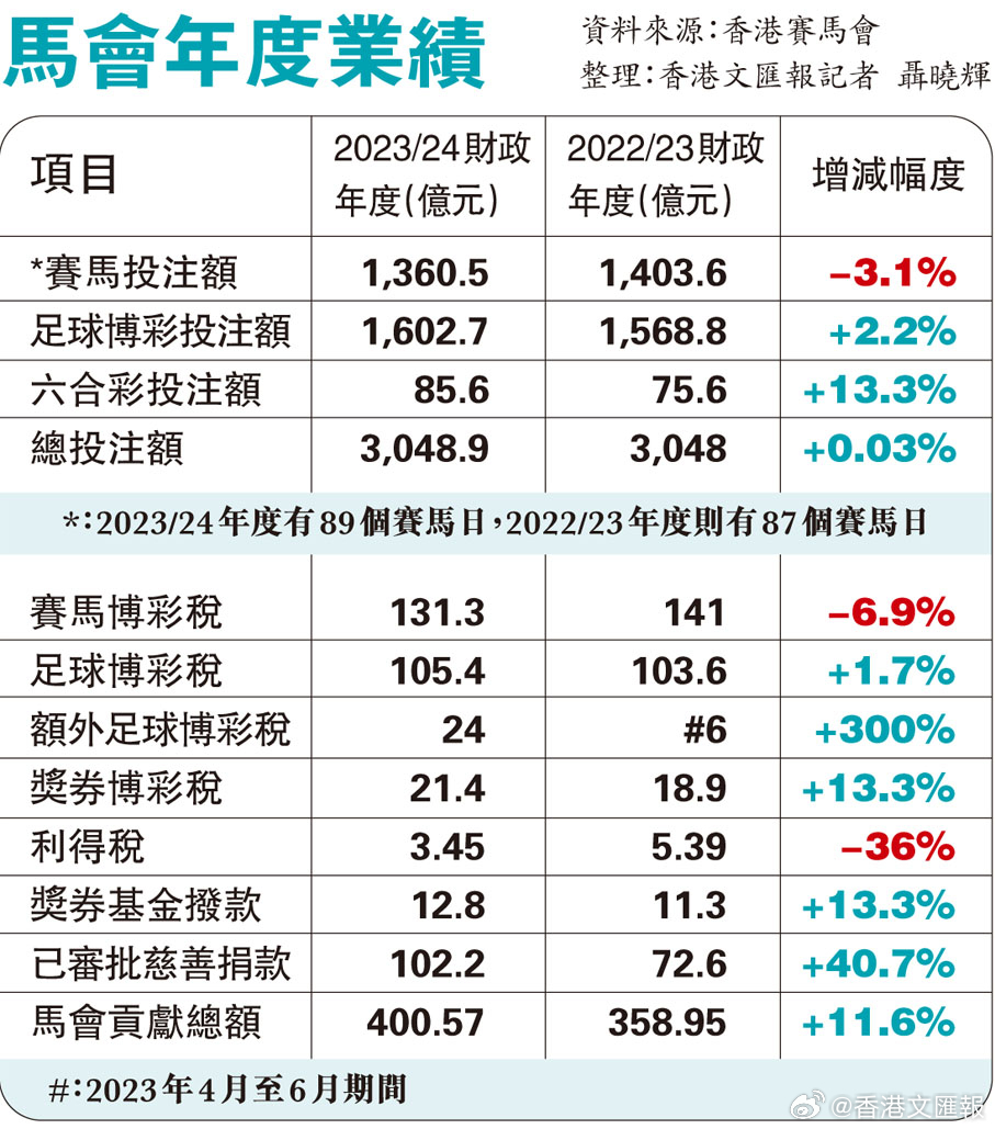 探索香港正版精准特马资料，互相释义、解释与落实