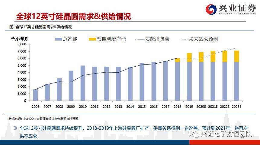 新奥精准资料免费提供第630期，深度解读与实际应用