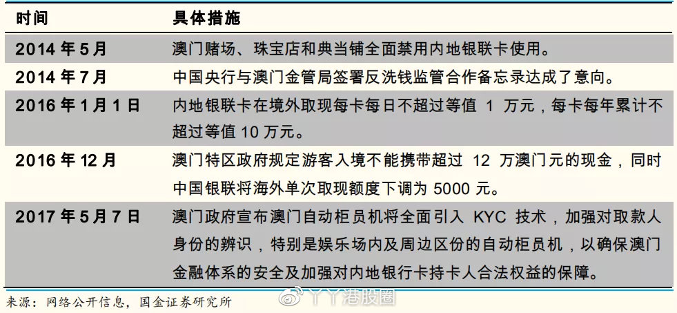 马会传真资料澳门澳门传真与溢价释义解释落实的重要性