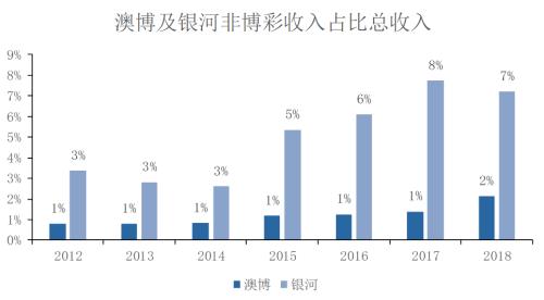 澳门2024年精准资料大全与全新释义，深度解读与落实策略