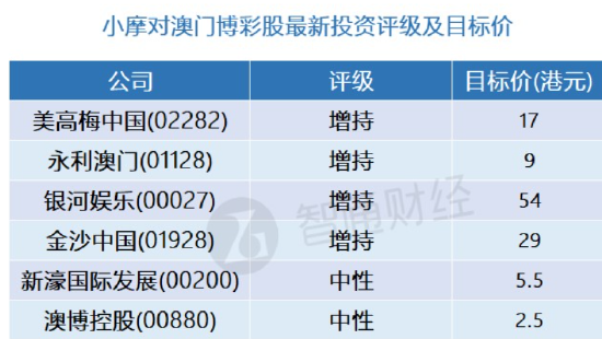 澳门一码一码精准预测与澳彩的稳妥释义，落实与解释的重要性